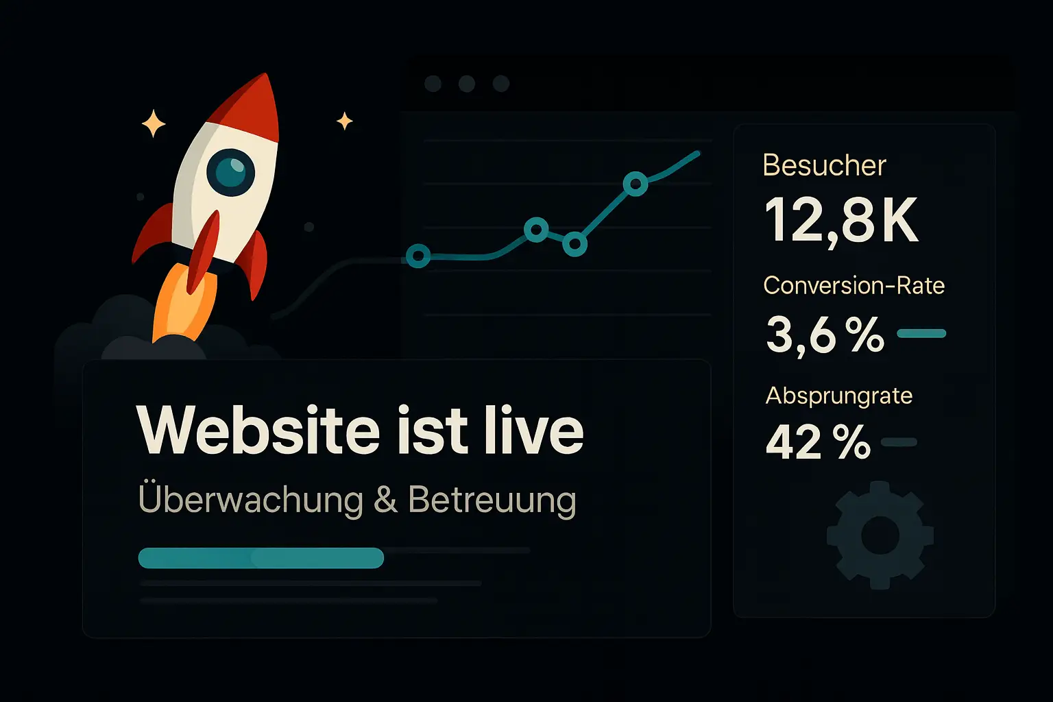 wachstu abschluss